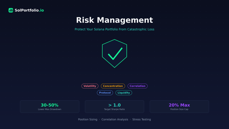 Solana Risk Management: How to Protect Your Portfolio (2026)